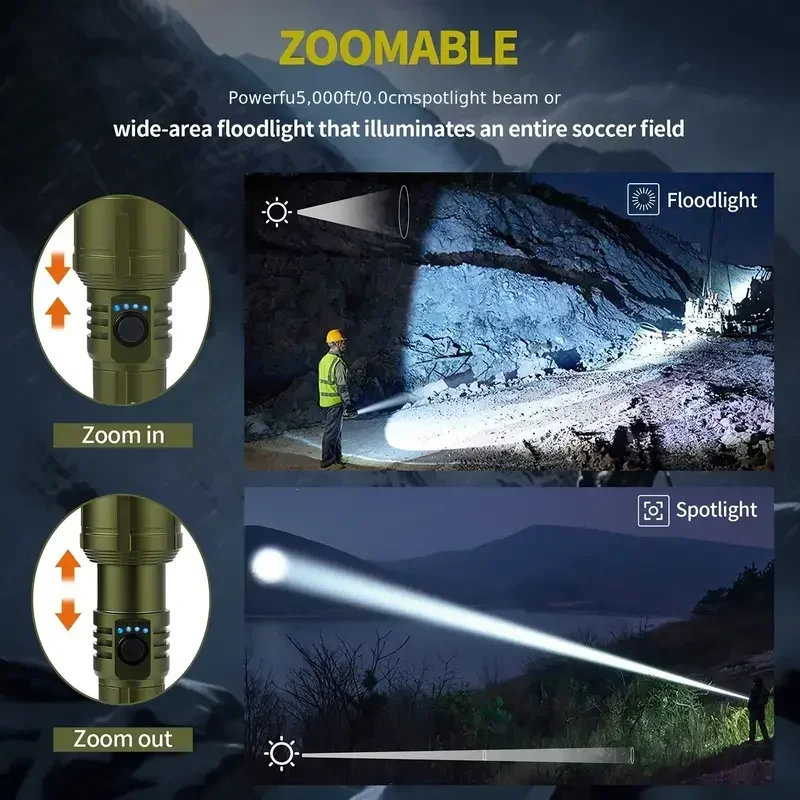 Bright Zoomable Flashlight w/  - огляд і ціна Power Banks