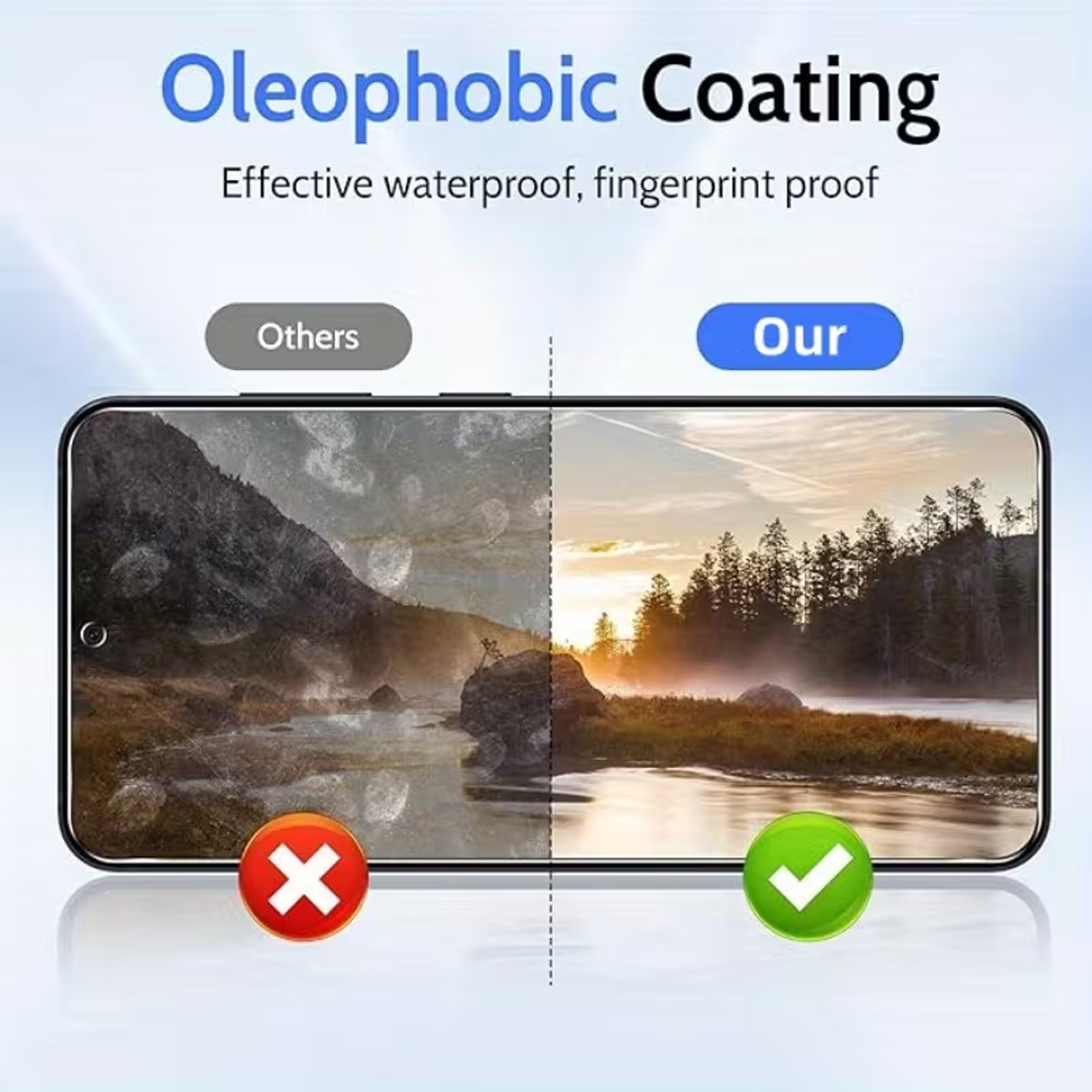 1-3PCS Anti-Spy Privacy Temper - огляд і ціна Anti Peek Privacy Tempered Glass