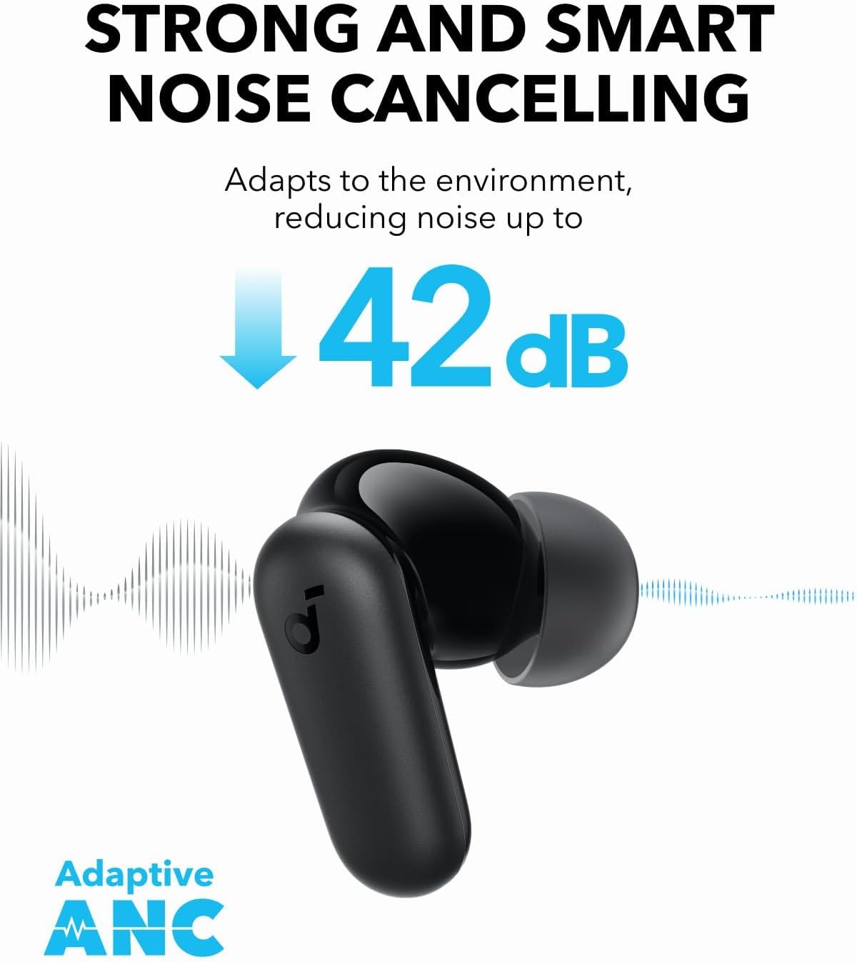 By Anker Soundcore P30i Intell - огляд і ціна Earphones