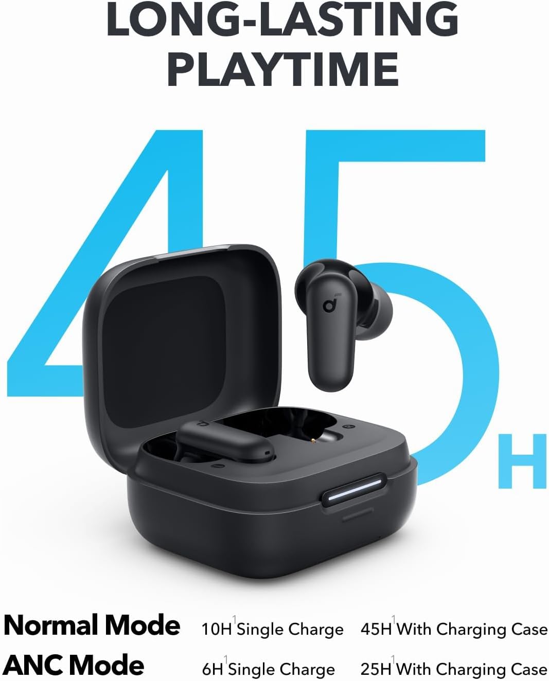 By Anker Soundcore P30i Intell - огляд і ціна Earphones