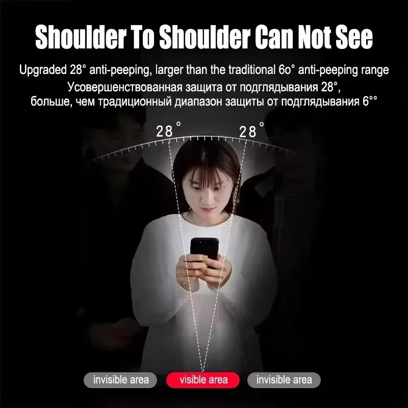 1-5PCS Anti-Spy Matte Film For - огляд і ціна Matte Anti Glare Screen Protector