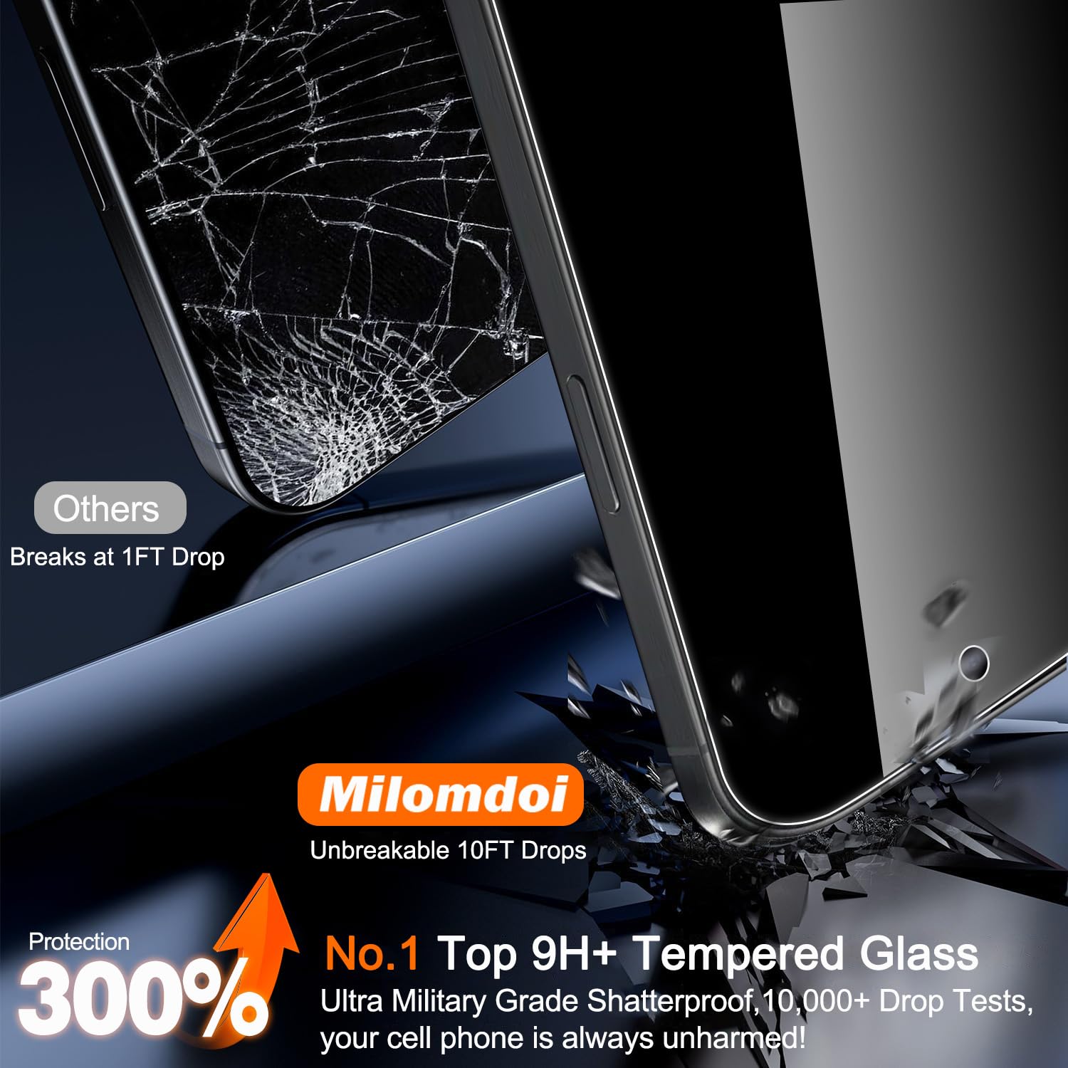 3 Pack Privacy Screen Protecto - огляд і ціна Anti Spy Privacy Glass Case