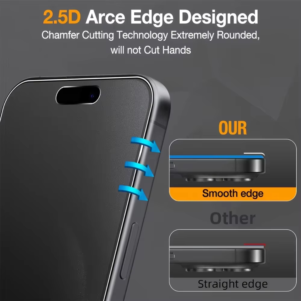 3PCS Privacy Screen Protector  - огляд і ціна Matte Anti Glare Screen Protector