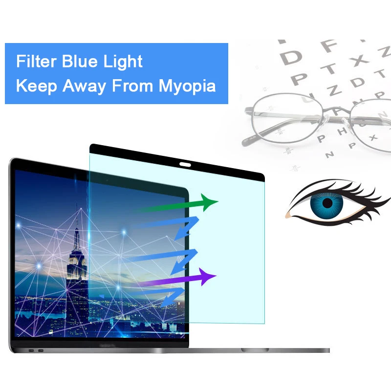 Anti-blue light Magnetic Scree - огляд і ціна Matte Anti Glare Screen Protector