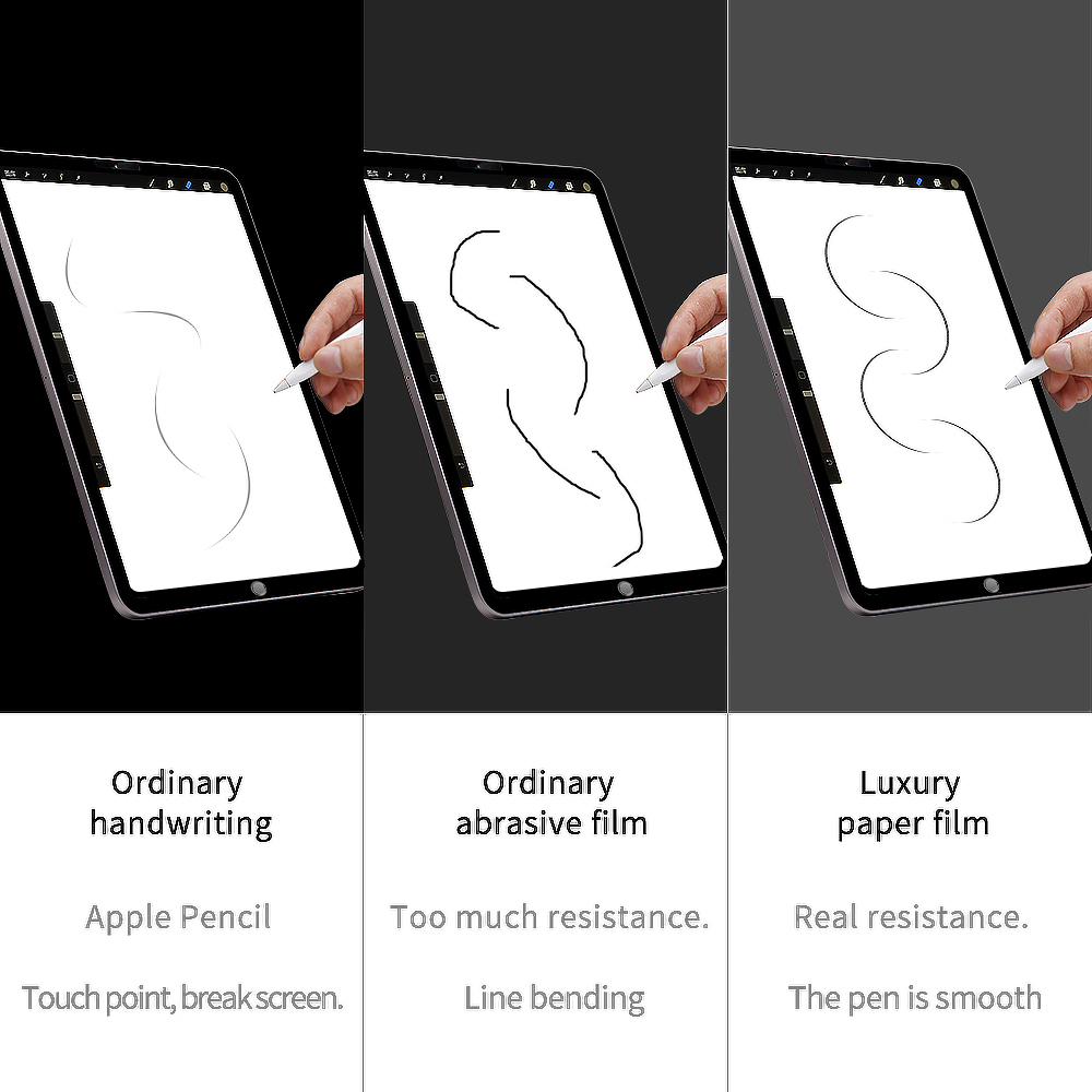 2pcs Paper feel Film PET Anti  - огляд і ціна Matte Anti Glare Screen Protector